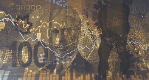 Project Prioritization